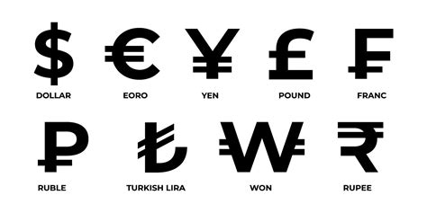 what does p mean in money|Different currency symbols and signs of the world .